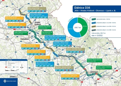 Mapa přípravy D35. Foto: ŘSD